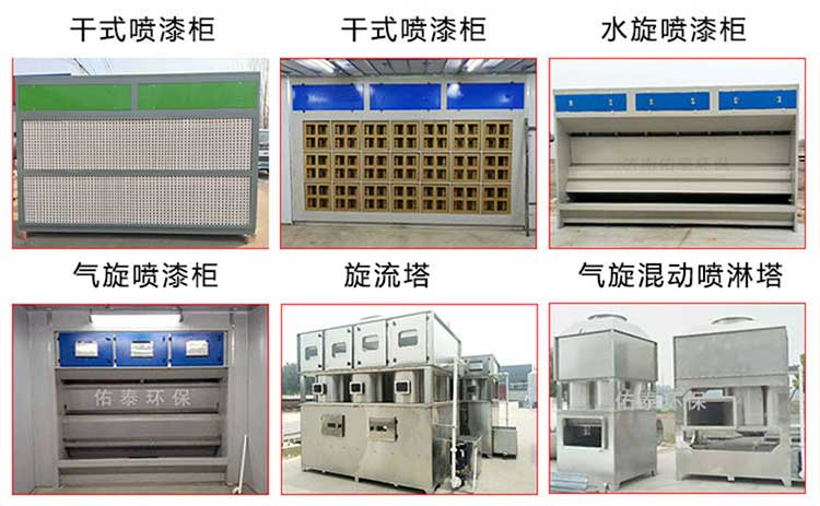 噴漆房的漆霧怎么處理？