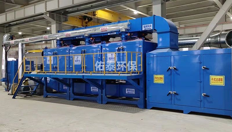 半導體行業有機廢氣來源及治理